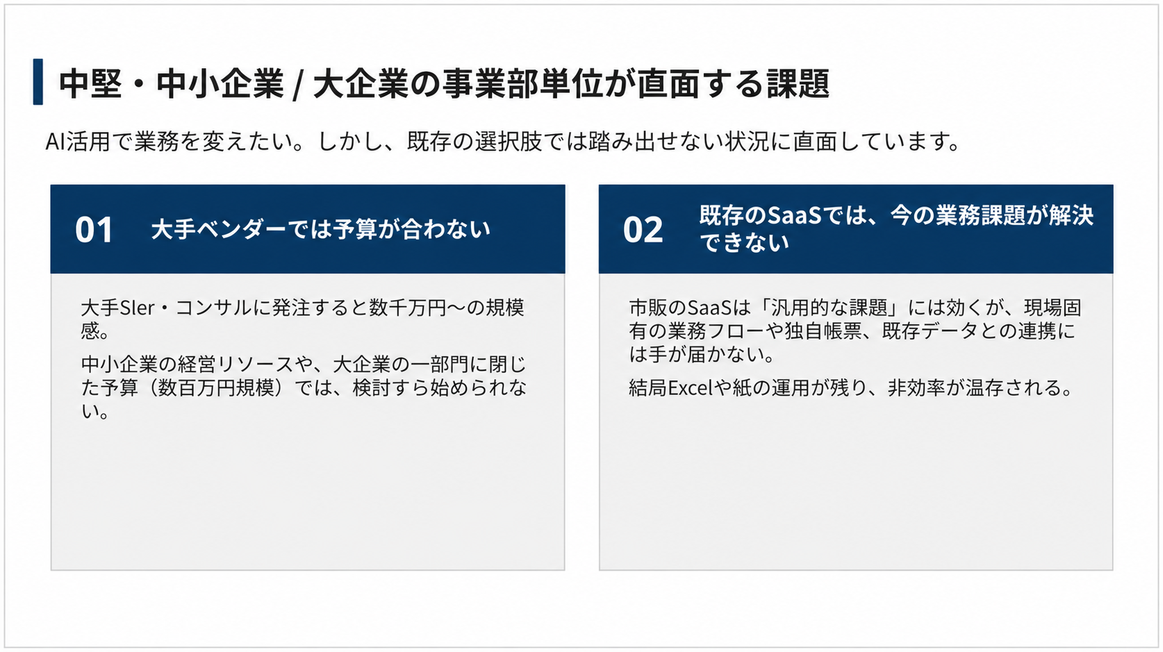 中堅・中小企業や大企業の事業部が直面する二つの課題。大手ベンダーでは部門予算に合わず、汎用SaaSでは固有の業務フロー・帳票・既存データ連携を解決できない。